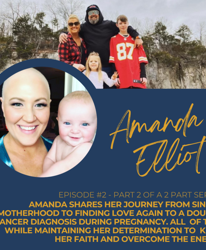 Blood, Sweat and Tears Podcast Episode #2 with Amanda Elliot